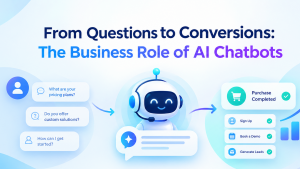 From Questions to Conversions: The Business Role of AI Chatbots